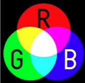 RGB