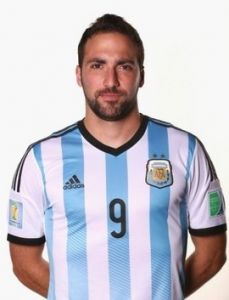 冈萨洛·伊瓜因