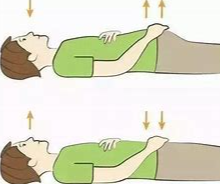 腹式呼吸法 腹式呼吸法