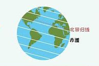 北回归线