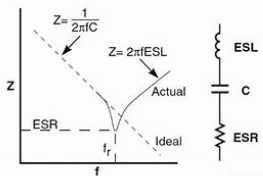 电源谐波电压系数
